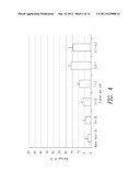 Compositions and Methods for the Detection of Genomic Features diagram and image