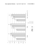 Compositions and Methods for the Detection of Genomic Features diagram and image