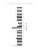 Compositions and Methods for the Detection of Genomic Features diagram and image