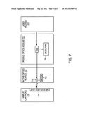 Optical approach for microfluidic DNA electrophoresis detection diagram and image