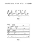 DNA analyzer diagram and image