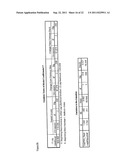 AZUROPHILIC GRANULE PROTEASES AS MARKERS IN CARDIOLOGICAL DISEASES diagram and image