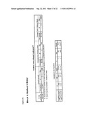 AZUROPHILIC GRANULE PROTEASES AS MARKERS IN CARDIOLOGICAL DISEASES diagram and image