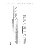 AZUROPHILIC GRANULE PROTEASES AS MARKERS IN CARDIOLOGICAL DISEASES diagram and image