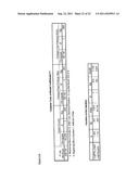 AZUROPHILIC GRANULE PROTEASES AS MARKERS IN CARDIOLOGICAL DISEASES diagram and image