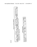 AZUROPHILIC GRANULE PROTEASES AS MARKERS IN CARDIOLOGICAL DISEASES diagram and image