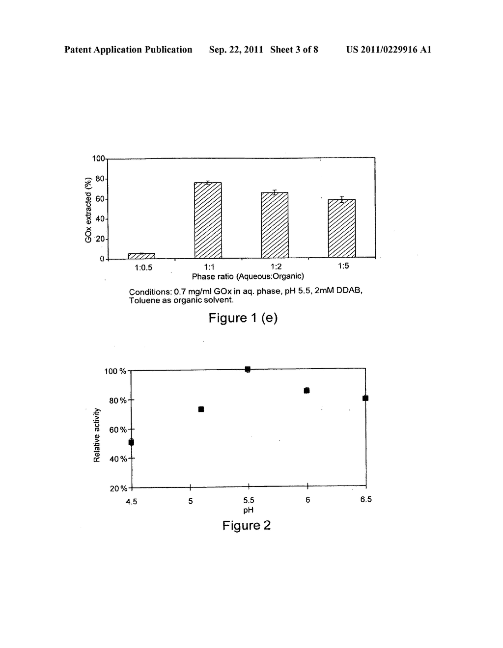 NANOFIBERS WITH HIGH ENZYME LOADING FOR HIGHLY SENSITIVE BIOSENSORS - diagram, schematic, and image 04