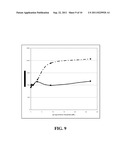 SCREENING METHODS FOR IDENTIFYING SPECIFIC STAPHYLOCOCCUS AUREUS     INHIBITORS diagram and image