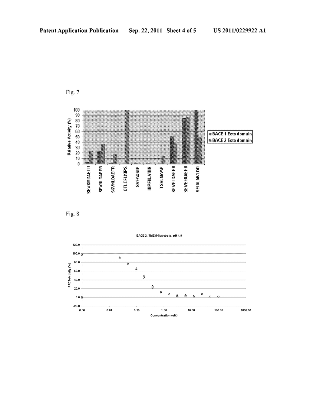 SCREENING ASSAYS FOR THE IDENTIFICATION OF BACE2 INHIBITORS - diagram, schematic, and image 05