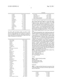 HIGH TITER ANTIBODY PRODUCTION diagram and image