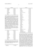 HIGH TITER ANTIBODY PRODUCTION diagram and image