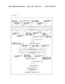 METHOD FOR AMPLIFYING DOUBLE STRANDED TARGET SEQUENCE IN DOUBLE STRANDED     DNA diagram and image