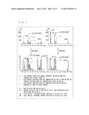 METHOD FOR AMPLIFYING DOUBLE STRANDED TARGET SEQUENCE IN DOUBLE STRANDED     DNA diagram and image