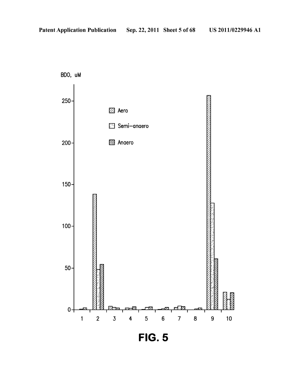 MICROORGANISMS FOR THE PRODUCTION OF 1,4-BUTANEDIOL, 4-HYDROXYBUTANAL,     4-HYDROXYBUTYRYL-COA, PUTRESCINE AND RELATED COMPOUNDS, AND METHODS     RELATED THERETO - diagram, schematic, and image 06