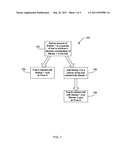 MARKING FUEL FOR AUTHENTICATION diagram and image