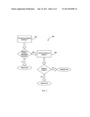 MARKING FUEL FOR AUTHENTICATION diagram and image