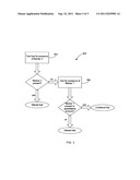 MARKING FUEL FOR AUTHENTICATION diagram and image