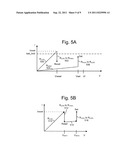 FORMING AND TRAINING PROCESSES FOR RESISTANCE-CHANGE MEMORY CELL diagram and image