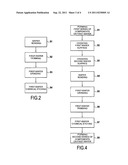 PROCESS FOR FABRICATING A MULTILAYER STRUCTURE WITH TRIMMING USING     THERMO-MECHANICAL EFFECTS diagram and image