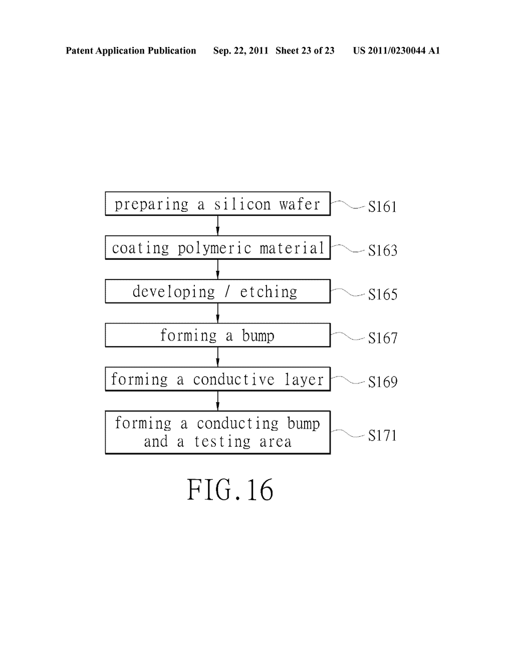 CONTACT STRUCTURE HAVING A COMPLIANT BUMP AND A TESTING AREA AND     MANUFACTURING METHOD FOR THE SAME - diagram, schematic, and image 24