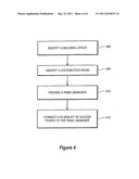 CENTRALIZED ELECTRICAL DISTRIBUTION SYSTEM diagram and image