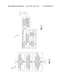 Method and Apparatus for Muting Signaling in a Wireless Communication     Network diagram and image