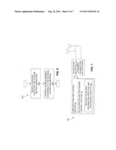 Method and Apparatus for Muting Signaling in a Wireless Communication     Network diagram and image