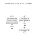 POWER CONSUMPTION MANAGEMENT IN A MIMO TRANSCEIVER AND METHOD FOR USE     THEREWITH diagram and image