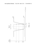 FREQUENCY-SELECTIVE CIRCUIT WITH MIXER MODULE IMPLEMENTED FOR CONTROLLING     FREQUENCY RESPONSE, AND RELATED SIGNAL PROCESSING APPARATUS AND METHOD diagram and image