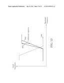 FREQUENCY-SELECTIVE CIRCUIT WITH MIXER MODULE IMPLEMENTED FOR CONTROLLING     FREQUENCY RESPONSE, AND RELATED SIGNAL PROCESSING APPARATUS AND METHOD diagram and image