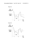 METHOD AND SYSTEM FOR RESTORING TRANSFERRED MOBILE TERMINAL BY MOBILE     TRANSFER SERVICE diagram and image