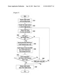 METHOD AND SYSTEM FOR RESTORING TRANSFERRED MOBILE TERMINAL BY MOBILE     TRANSFER SERVICE diagram and image