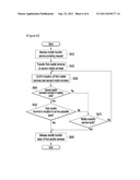 METHOD AND SYSTEM FOR RESTORING TRANSFERRED MOBILE TERMINAL BY MOBILE     TRANSFER SERVICE diagram and image