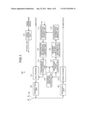 WIRELESS BASE STATION AND COMMUNICATION METHOD diagram and image