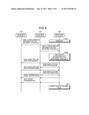 WIRELESS BASE STATION AND COMMUNICATION METHOD diagram and image