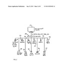 MANAGEMENT SYSTEM FOR MONITORING AND CONTROLLING REMOTE SITES AND     EQUIPMENT diagram and image