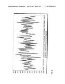 MANAGEMENT SYSTEM FOR MONITORING AND CONTROLLING REMOTE SITES AND     EQUIPMENT diagram and image