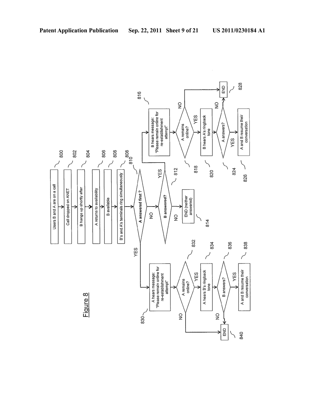 DROPPED CALL RE-ESTABLISHMENT SYSTEM WITH INTER-NETWORK CAPABILITIES - diagram, schematic, and image 10