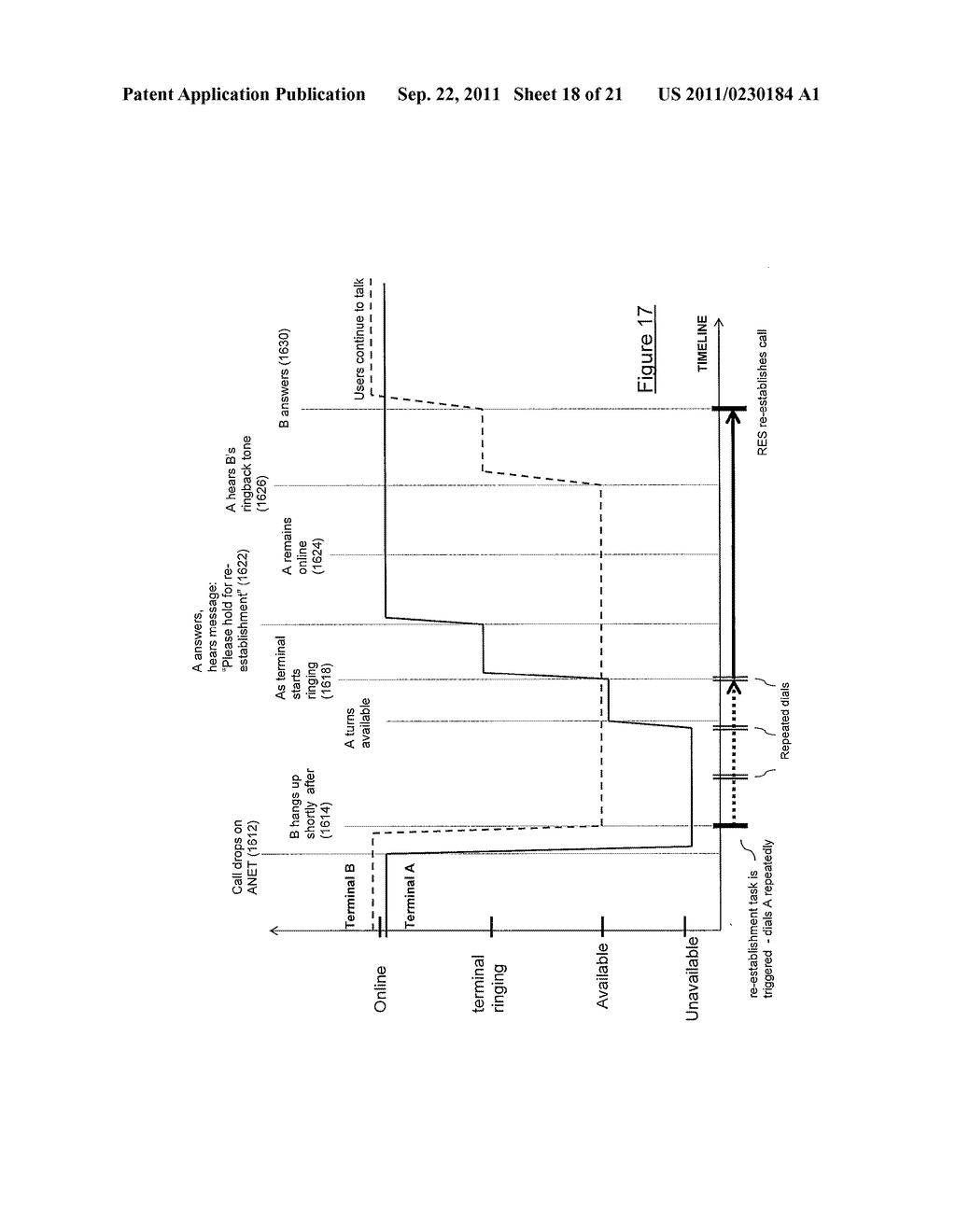 DROPPED CALL RE-ESTABLISHMENT SYSTEM WITH INTER-NETWORK CAPABILITIES - diagram, schematic, and image 19