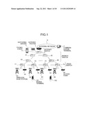 Communication Network System and Mobile Terminal diagram and image