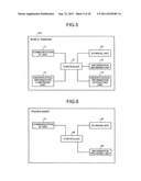 Communication Network System and Mobile Terminal diagram and image