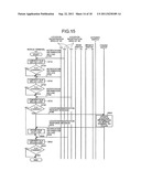 Communication Network System and Mobile Terminal diagram and image