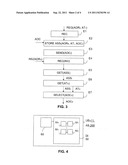 METHOD OF MANAGING A USER TERMINAL IN A TELECOMMUNICATIONS NETWORK, AND AN     ASSOCIATED DEVICE diagram and image