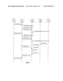 METHOD OF MANAGING A USER TERMINAL IN A TELECOMMUNICATIONS NETWORK, AND AN     ASSOCIATED DEVICE diagram and image