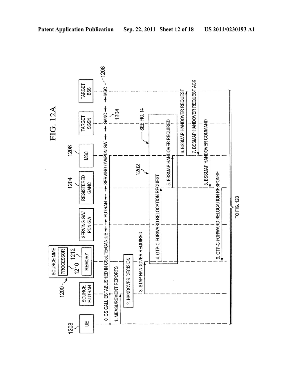 HANDOVER ROUTING IN CS-OVER-LTE-VIA-GAN SOLUTIONS - diagram, schematic, and image 13