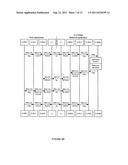 Initial Connection Establishment in a Wireless Communication System diagram and image