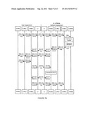 Initial Connection Establishment in a Wireless Communication System diagram and image