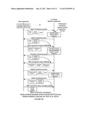 Initial Connection Establishment in a Wireless Communication System diagram and image