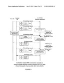 Initial Connection Establishment in a Wireless Communication System diagram and image