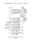 Initial Connection Establishment in a Wireless Communication System diagram and image